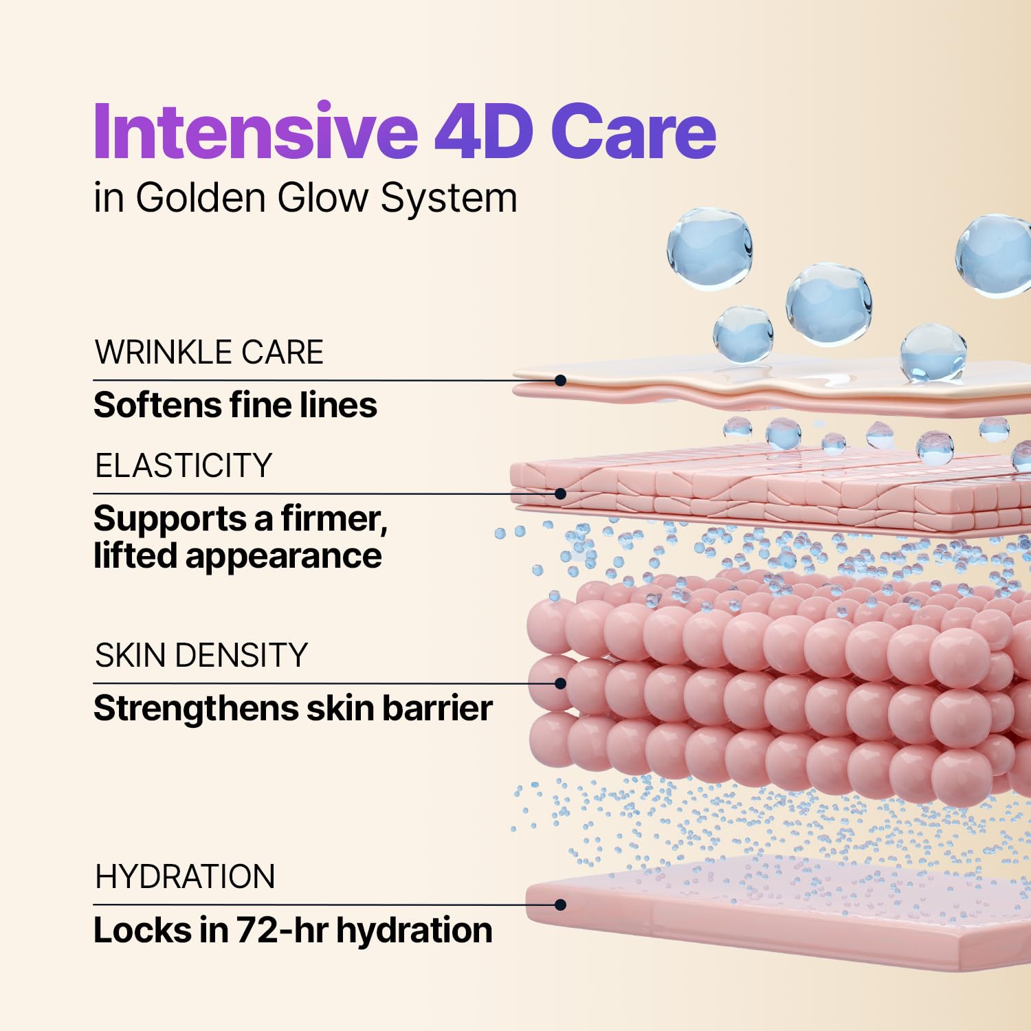 Sungboon Editor Silk Peptide EGF Intensive Gold Mask
