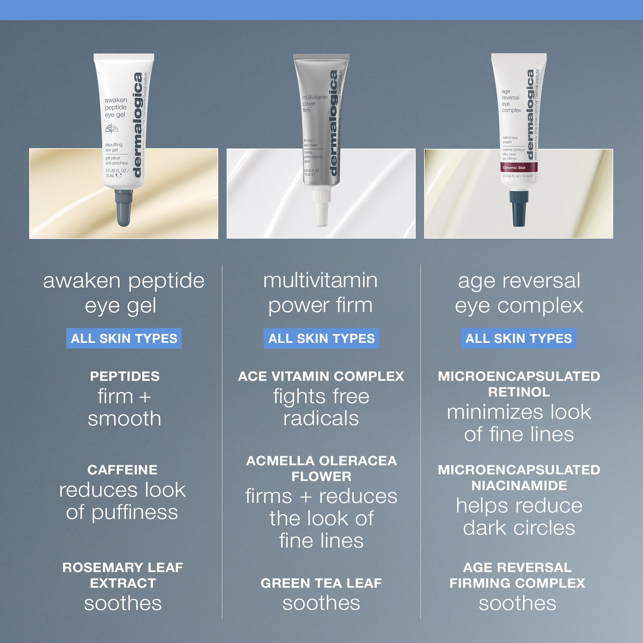 Dermalogica Awaken Peptide Eye Gel - Anti-Aging Hydrating Eye Cream with Caffeine & Peptides