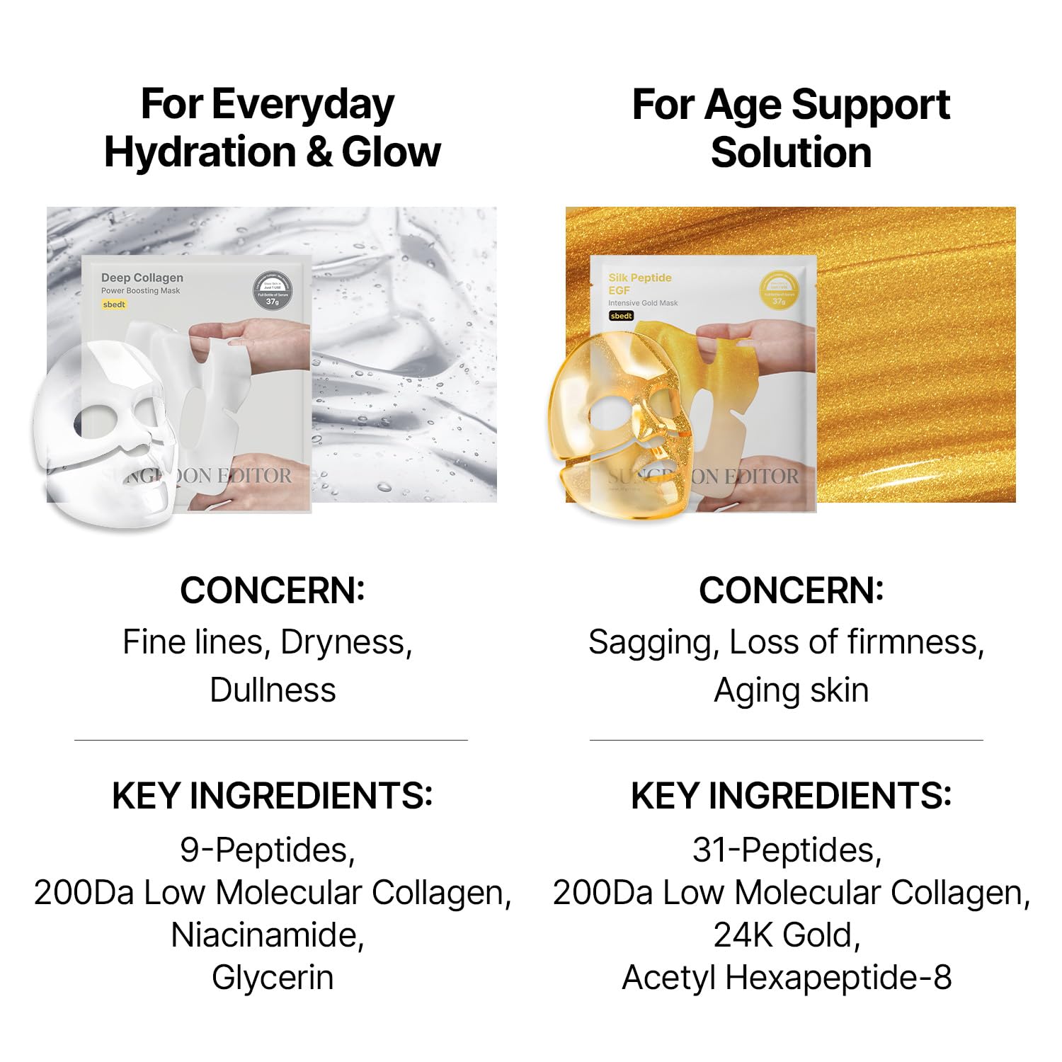 Sungboon Editor Silk Peptide EGF Intensive Gold Mask